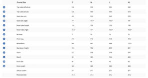 Geometría del cuadro Ritchey Road Logic